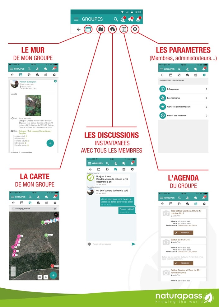 Les groupes Naturapass